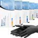 Рукавички нітрілові (чорні) SafeTouch Advanced Black MEDICOM 3,5 г 100шт S 3700381514765 фото 5