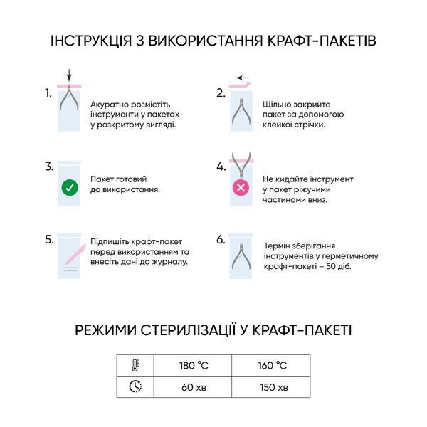 Крафт-пакети Microstop з індикатором 4 класу 75&times;150 мм, 100 шт packetmirco150-75 фото